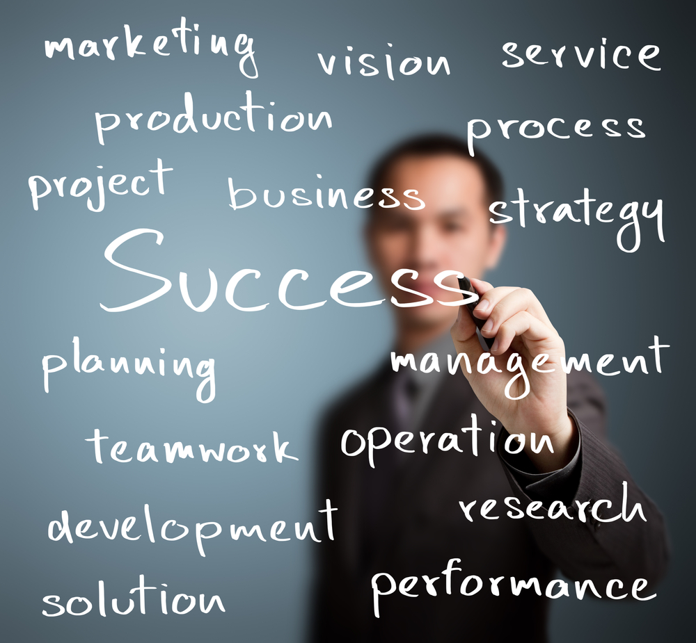 5 สิ่งสู่ ธุรกิจที่ประสบความสำเร็จ