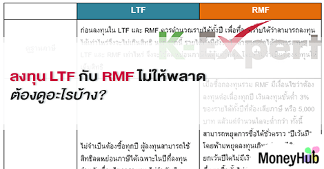 ลงทุน Ltf กับ Rmf ไม่ให้พลาด ต้องดูอะไรบ้าง? - Moneyhub