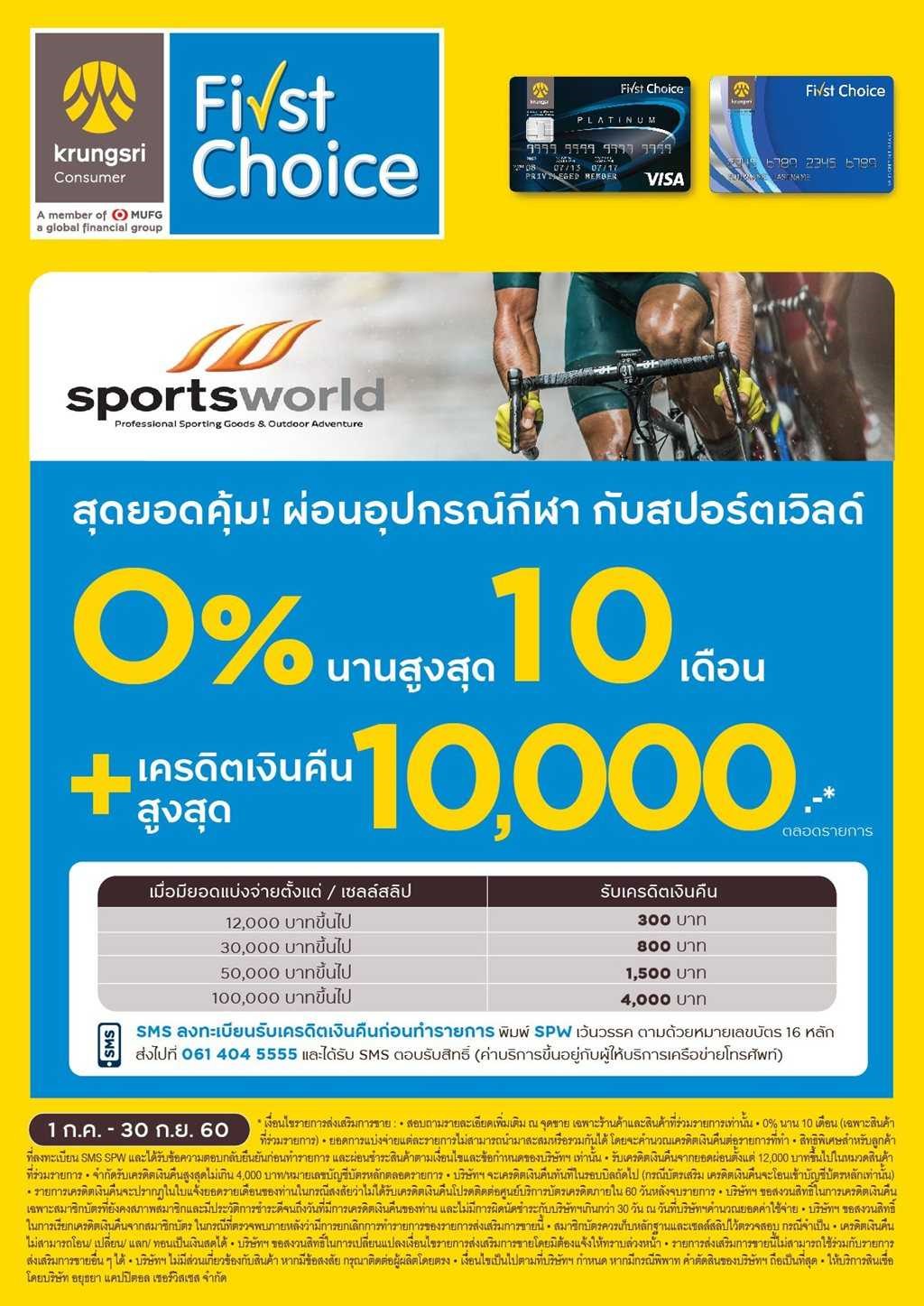 โปรชวนฟิตกับบัตรเครดิต ลด รับ แลก แจก กันไม่อั้น - MoneyHub